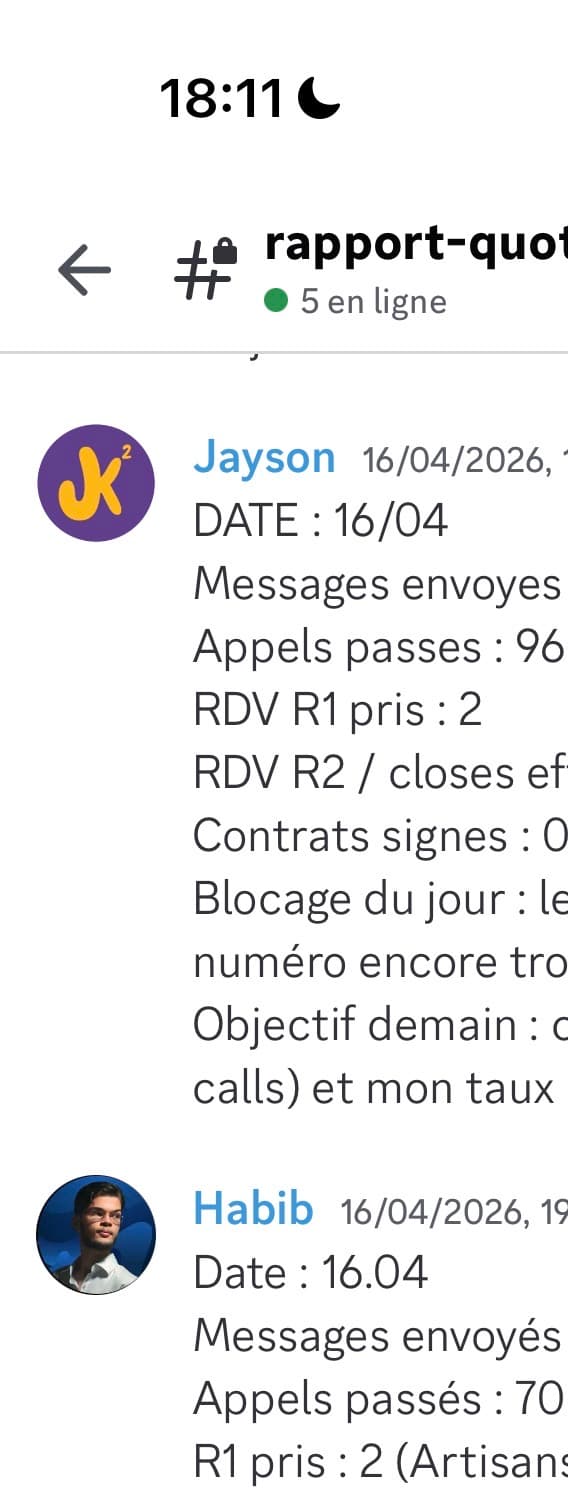 Canal des rapports quotidiens partagés par le groupe